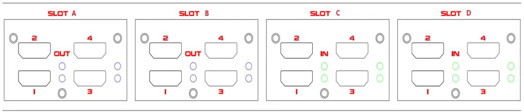 infobit-iWall-X404-Video-Wall-Controller-fig 5