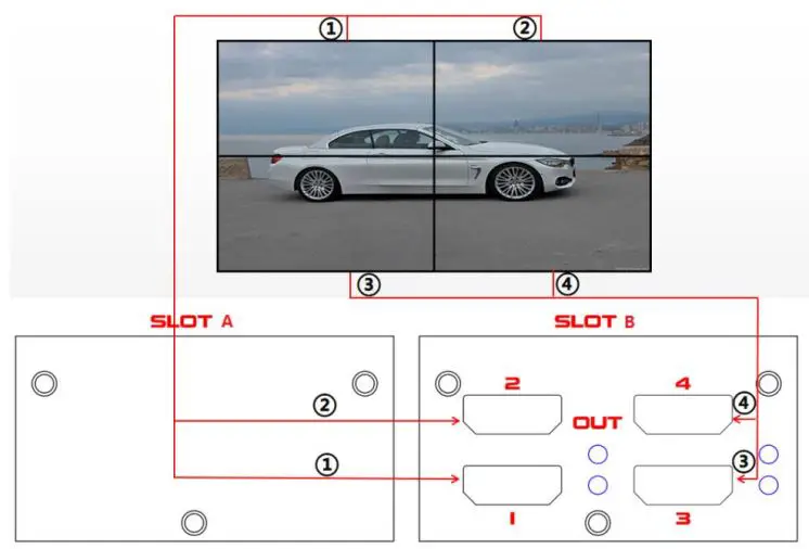 infobit-iWall-X404-Video-Wall-Controller-fig 6