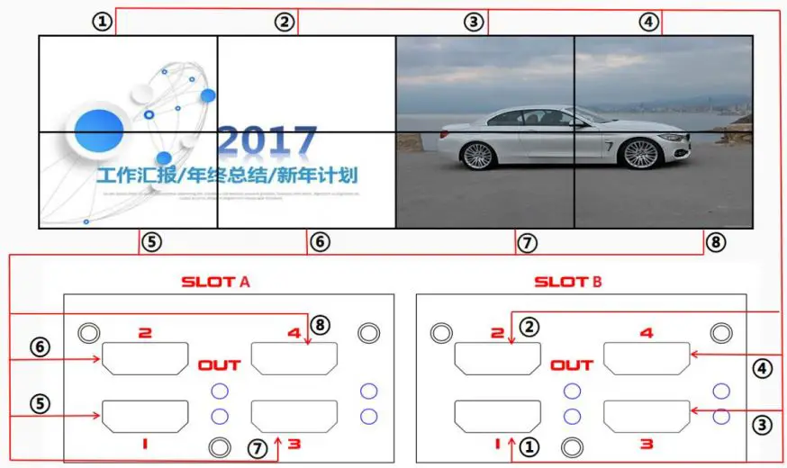 infobit-iWall-X404-Video-Wall-Controller-fig 7