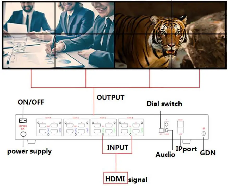 infobit-iWall-X404-Video-Wall-Controller-fig 9