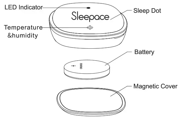 Sleepace B502T Sleep Dot Mini Sleep Tracker - Device Description 1