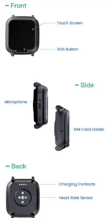 SOS-EV-06-Smartwatch-FIG-2