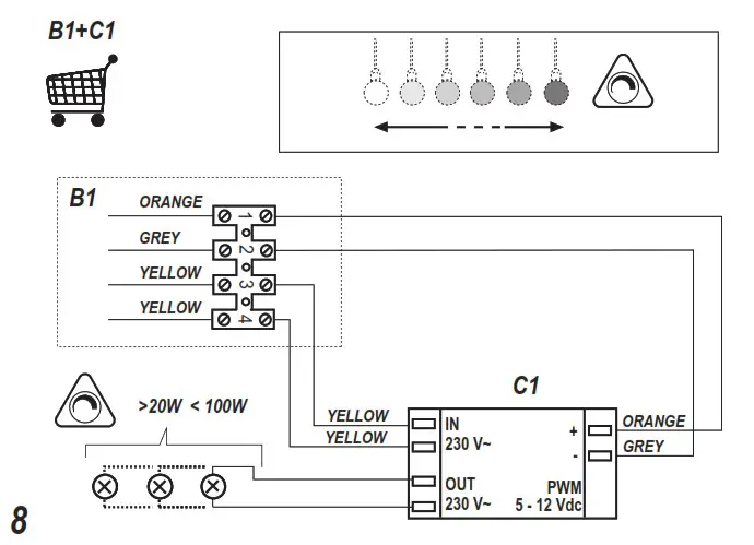 elica SKYDOME PLUS 30 Ceiling Extractor - overview 17