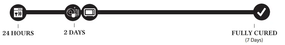 GIANI Belgotta Black Marble Countertop Paint Kit for Covers 35 Square Feet - countertops