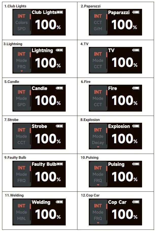 Aputure MC Pro Mini Professional LED-FIG-16