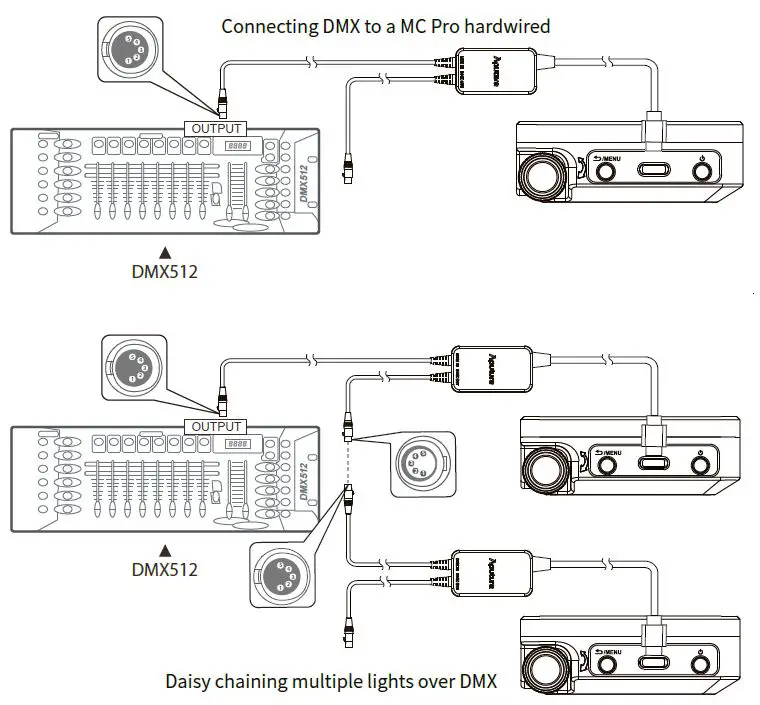 Aputure MC Pro Mini Professional LED-FIG-6