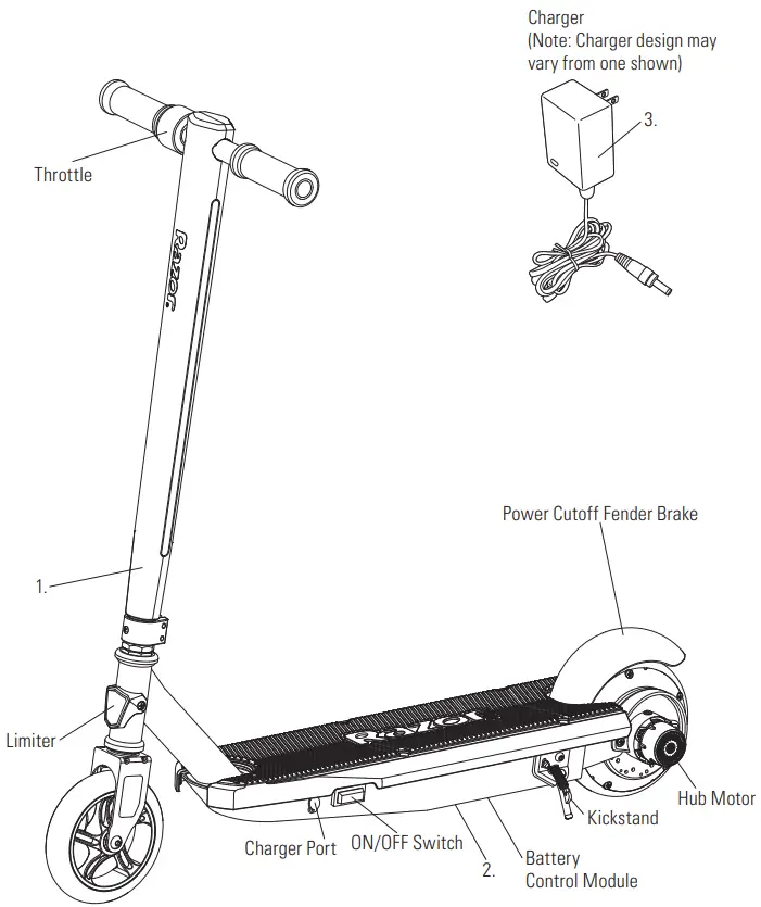 Estimated Assembly and Set-Up Time