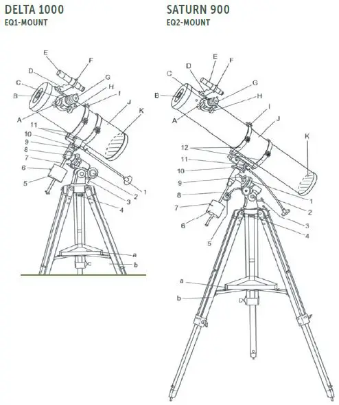 D-RR-Delta-1000-Achromatic-Refractor-Telescope-FIG-2