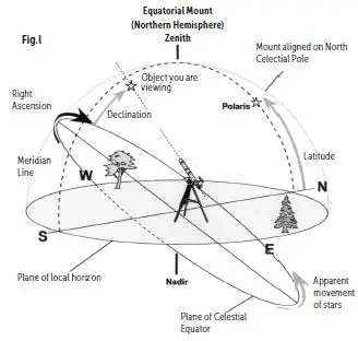 D-RR-Delta-1000-Achromatic-Refractor-Telescope-FIG-21