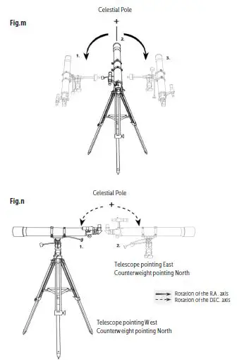 D-RR-Delta-1000-Achromatic-Refractor-Telescope-FIG-22