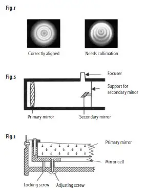 D-RR-Delta-1000-Achromatic-Refractor-Telescope-FIG-25