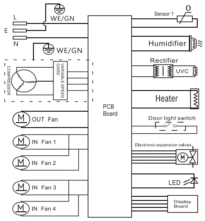 AURORA DA-CN-0353 Dry Aging Cabinet - Electrical Schematics