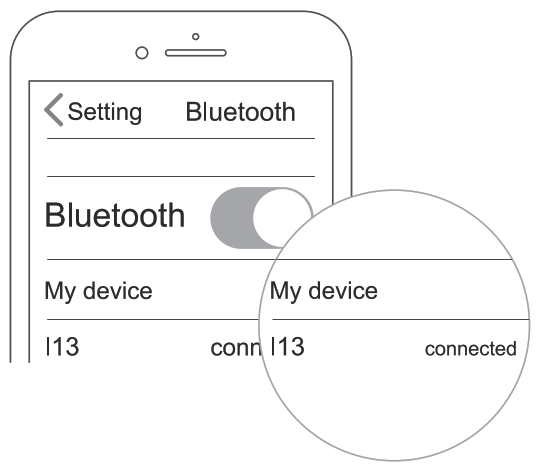 Ordtop B0C4KWGDZ7 I13 True Wireless Stereo Earphones - device