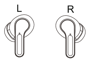 Ordtop B0C4KWGDZ7 I13 True Wireless Stereo Earphones - parts 3