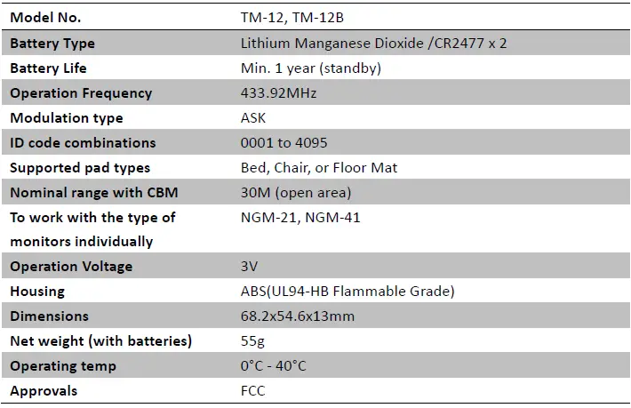 Rondish TM-12 Cordless Pad Transmitter 01