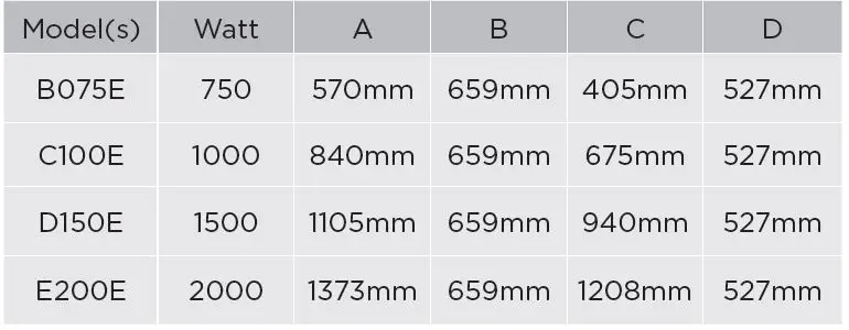 Dimplex-B075E-MK1-Oil-Filled-Radiator-15