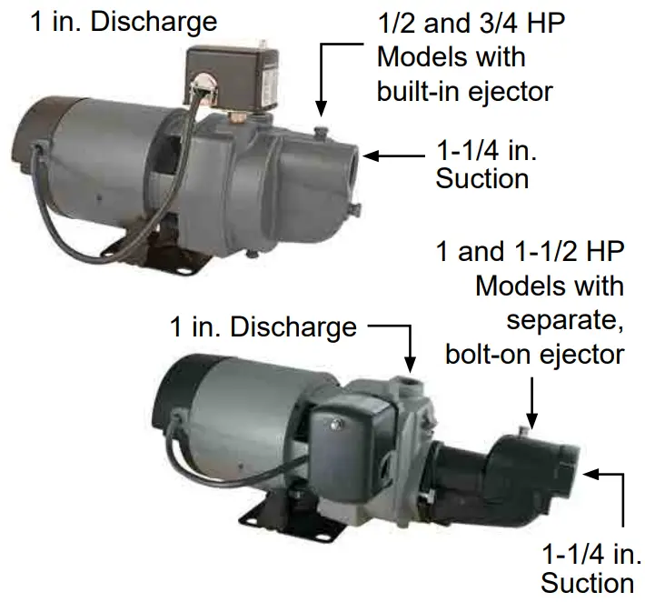 STAR WATER SYSTEMS Shallow Well Jet Pump - Details