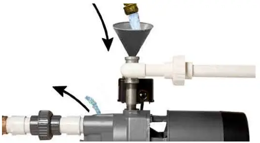 STAR WATER SYSTEMS Shallow Well Jet Pump - PRIMING Plug