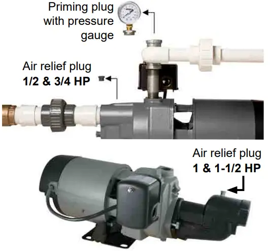 STAR WATER SYSTEMS Shallow Well Jet Pump - PRIMING