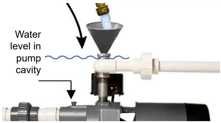STAR WATER SYSTEMS Shallow Well Jet Pump - Slowly fill pump