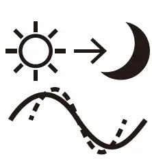 HYTRONIK-HBE9028-Bluetooth-LED-Driver-with-Microwave-Sensor-06