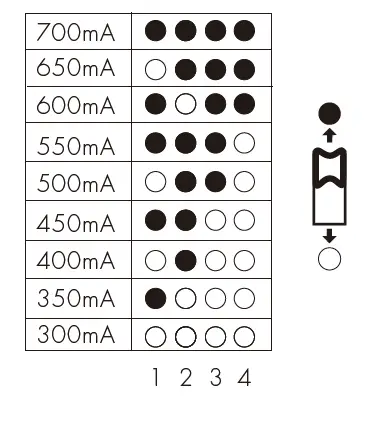 HYTRONIK-HBE9028-Bluetooth-LED-Driver-with-Microwave-Sensor-13