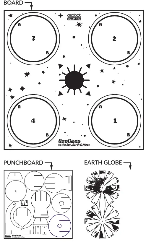 ozobot-Sun-Earth-and-Moon-Model-Steam-Kit-FIG-1