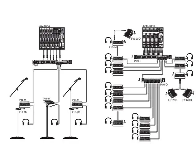 behringer-P16-M-16-Channel-Digital-Personal-Mixer-fig-1