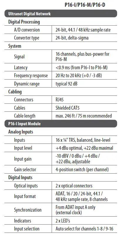 behringer-P16-M-16-Channel-Digital-Personal-Mixer-fig-12