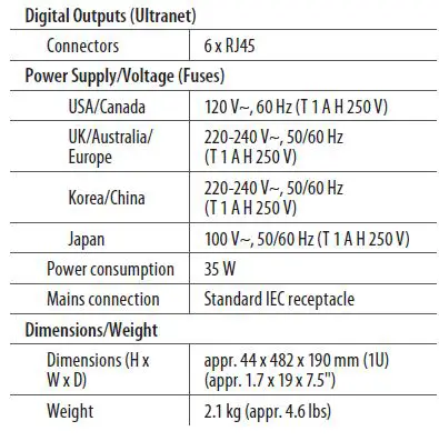 behringer-P16-M-16-Channel-Digital-Personal-Mixer-fig-13