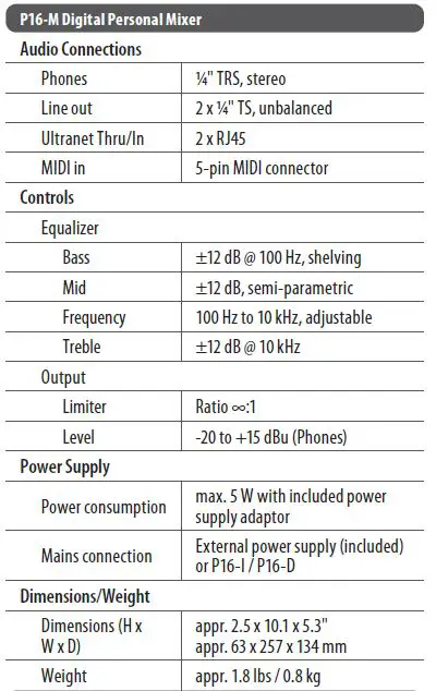 behringer-P16-M-16-Channel-Digital-Personal-Mixer-fig-14