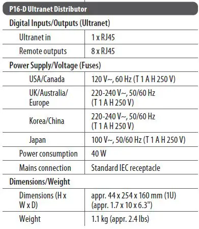 behringer-P16-M-16-Channel-Digital-Personal-Mixer-fig-15