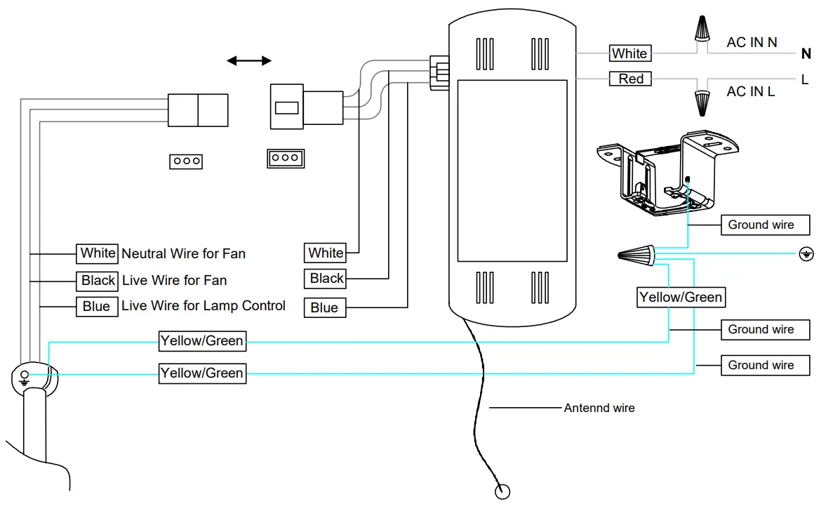 WAREHOUSE OF TIFFANY AW01W03 52 Inch Ceiling Fan - electrical connections