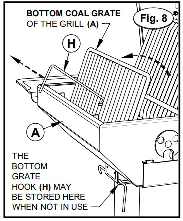 NORTHERN-TOOL-23579-EC-26-S-B2X2-Covered-Park-Grills-fig-6