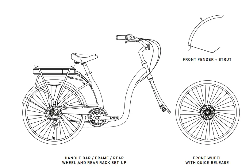 sixthreezero-Simple-Hybrid-Electric-Bike-fig 3