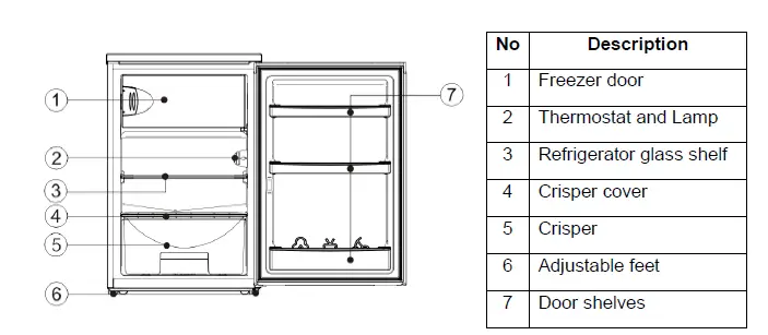 JOCEL JF107 Refrigerator 1