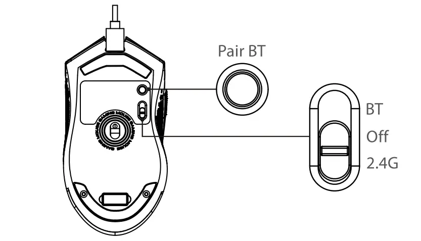 REDRAGON-TRIDENT-Wired-2.4-Bluetooth-Gaming-Mouse-1