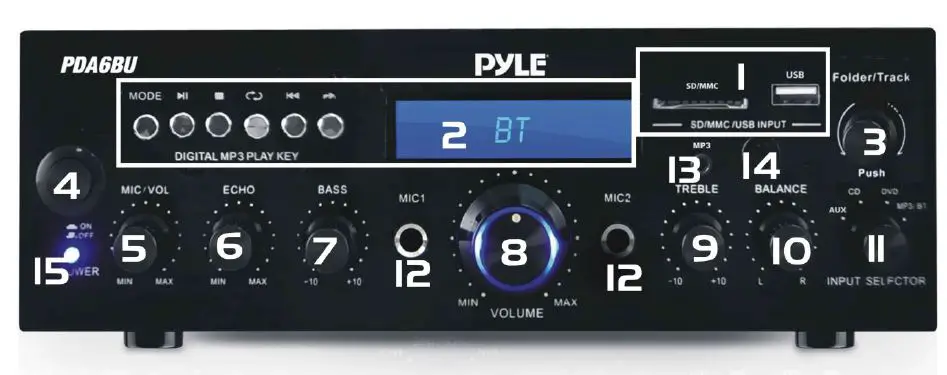 Pyle PDA6BU Compact Bluetooth Stereo Amplifier-FIG-3