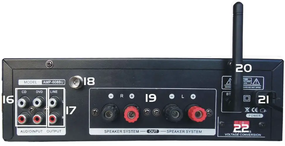 Pyle PDA6BU Compact Bluetooth Stereo Amplifier-FIG-4