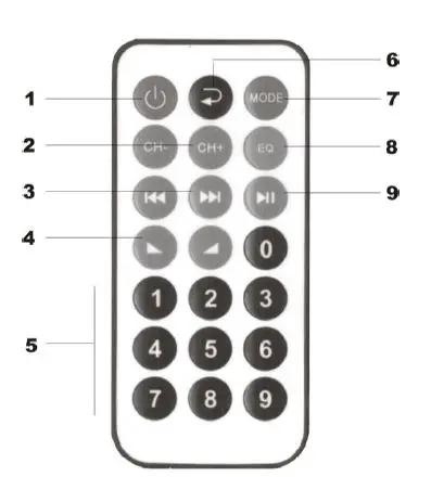 Pyle PDA6BU Compact Bluetooth Stereo Amplifier-FIG-6
