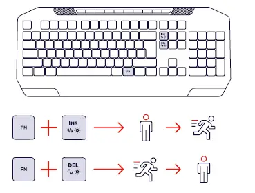 Trust-EVOCX-GXT-836-Illuminted-Gaming-Keyboard-FIG- (4)