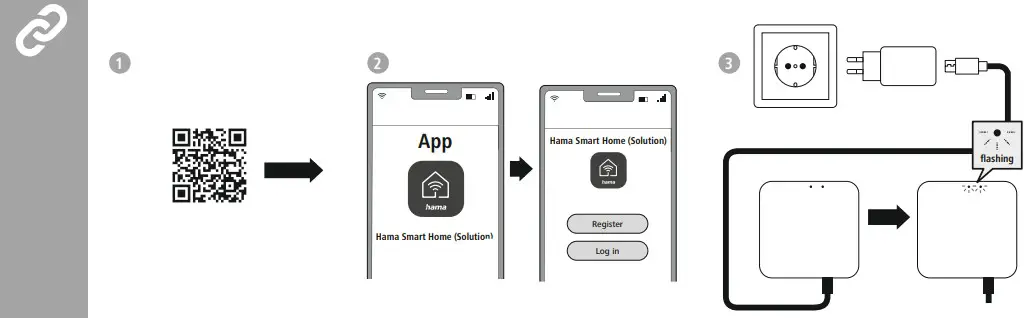 hama 00176593 WLAN Heating Control - fig 3