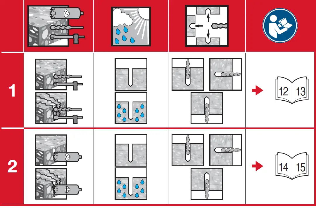 HILTI-HVU2-Adhesive-Capsule-01