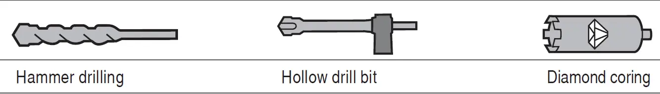 HILTI-HVU2-Adhesive-Capsule-02