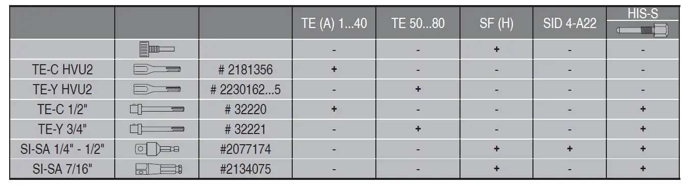 HILTI-HVU2-Adhesive-Capsule-11