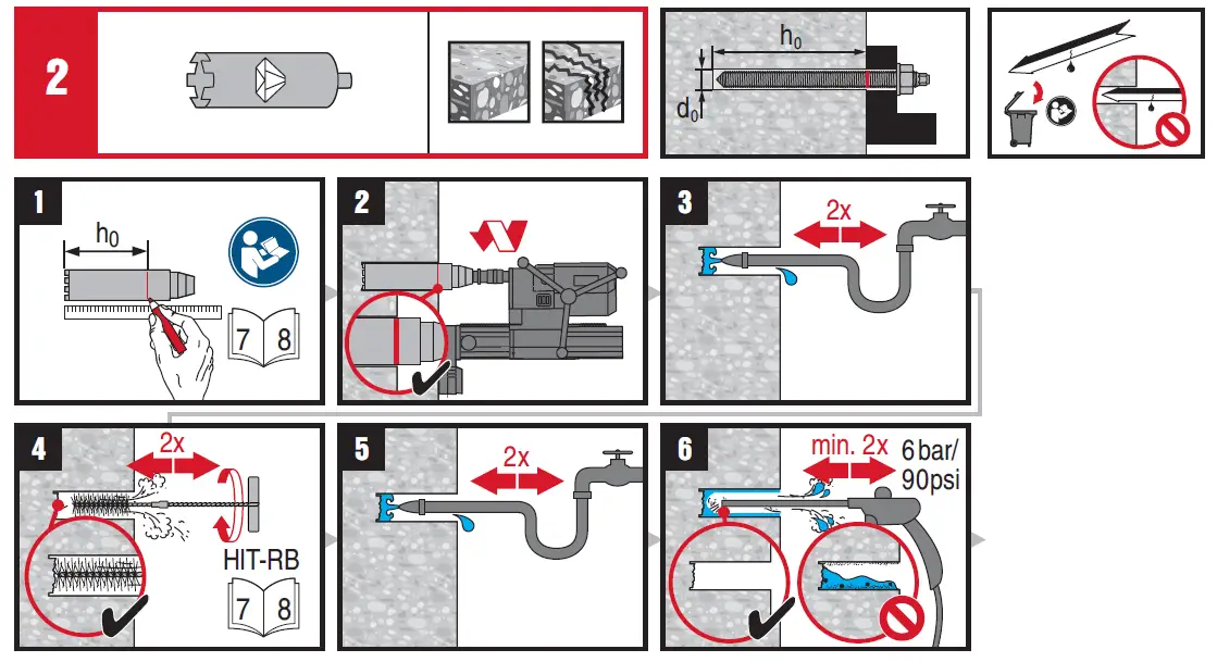 HILTI-HVU2-Adhesive-Capsule-14