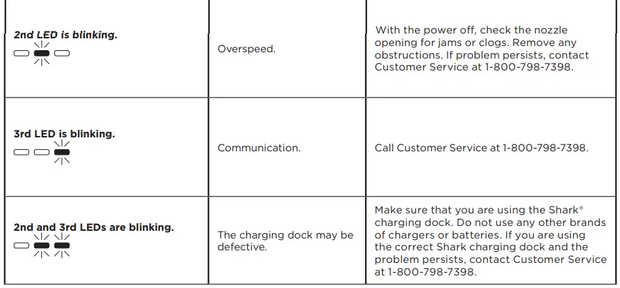 Shark-WV400-Series-Wandvac-Power-Cordless-Vacuum-FIG-16