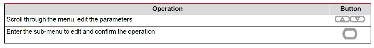 CARLO GAVAZZI Energy Meter-fig-10
