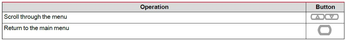 CARLO GAVAZZI Energy Meter-fig-11