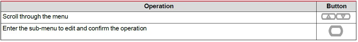 CARLO GAVAZZI Energy Meter-fig-12